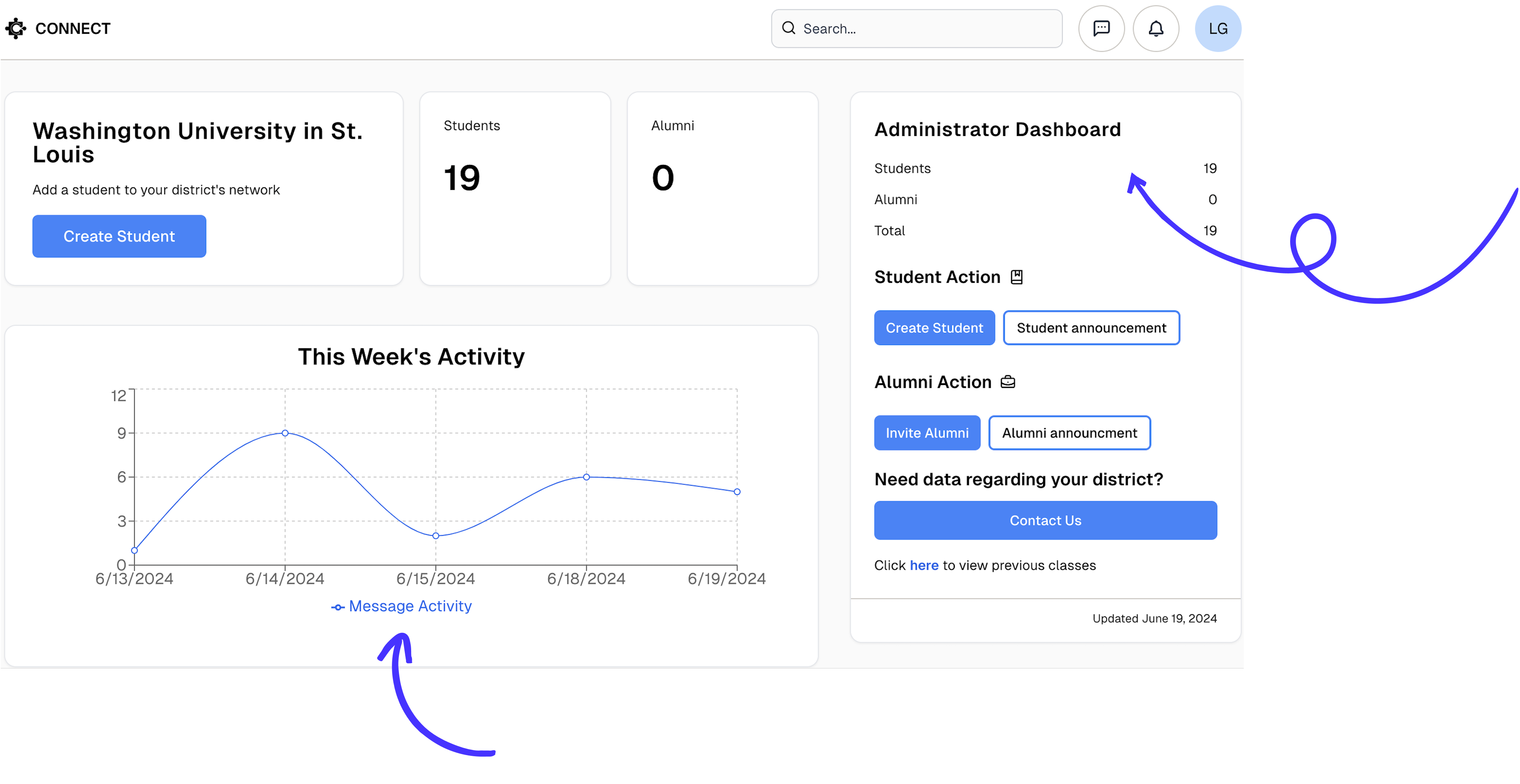 Admin Dashboard